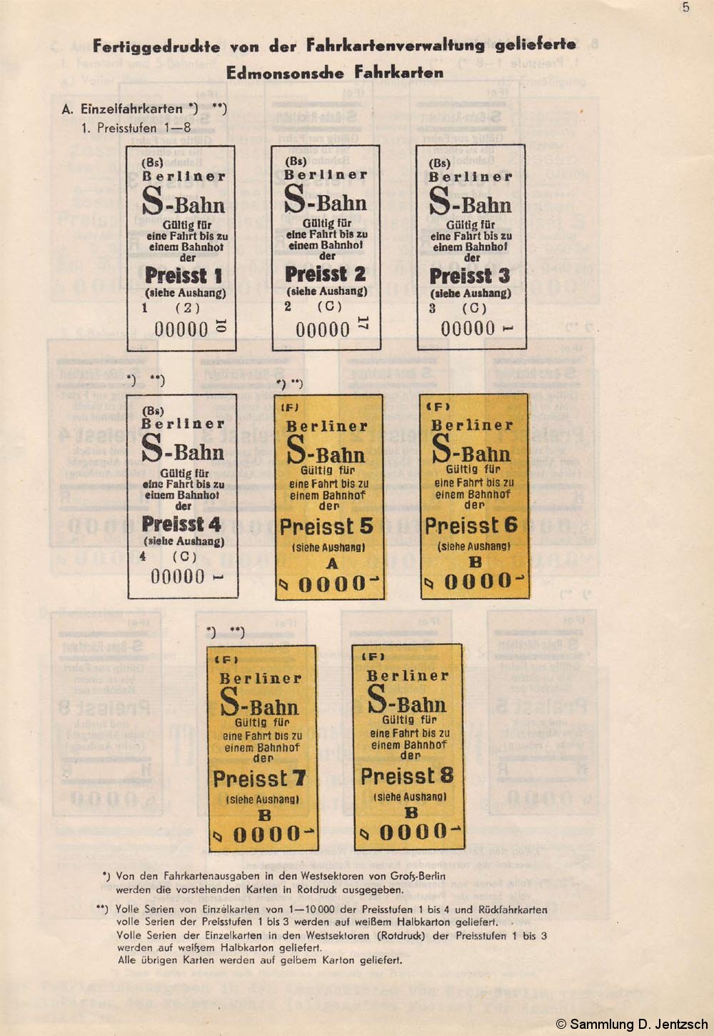 Bild: Muster Seite 5